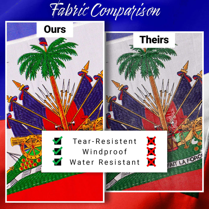 G128 Haiti Haitian Flag | 3x5 Ft | Embroidered 220GSM Spun Polyester - Embroidered Stars, Sewn Stripes, Brass Grommets, Indoor/Outdoor, Vibrant Colors, Heavy Duty Spun Polyester