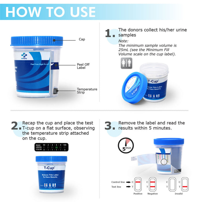 Mintegrity 10 Pack 14-Panel Instant at Home Urine Drug Test Kits | Multi-Panel Urine Screening Testing Kit | MT-TDOA-1144