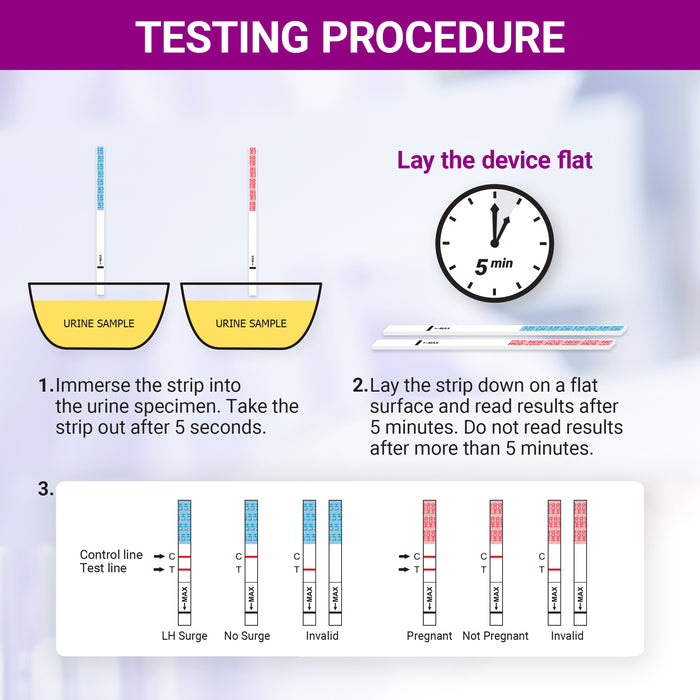 Mintegrity - 100 Ovulation Test Strips and 25 Early Detection Pregnancy Test Strips Combo Kit, (100 LH + 25 HCG), Easy To Use At Home