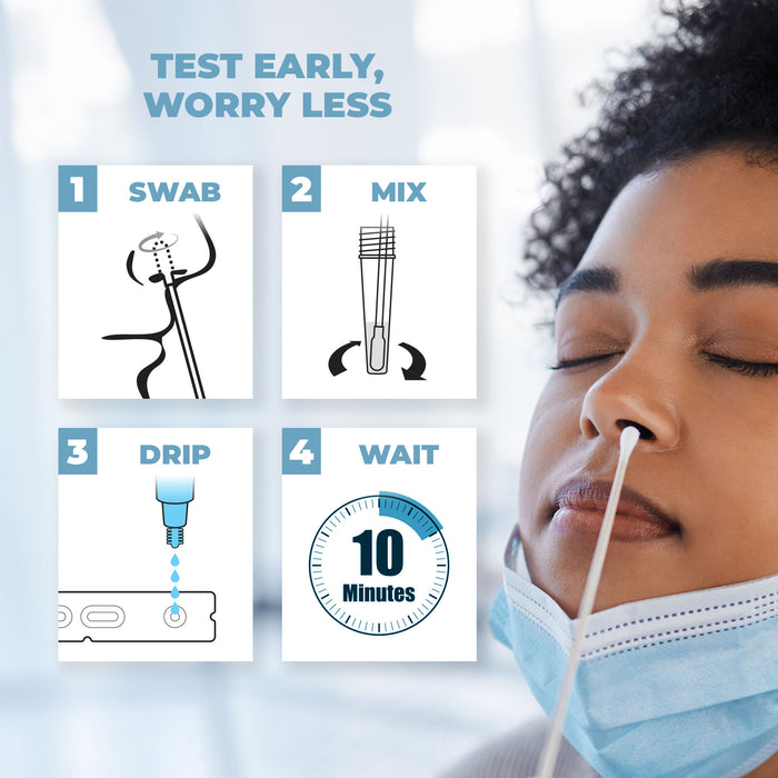 5 Pack - WELLlife COVID-19 at Home Self Test | Results in 10 Minutes, FDA Authorized COVID Home Test, with Non-invasive Nasal Swab, Easy to Use & No Discomfort
