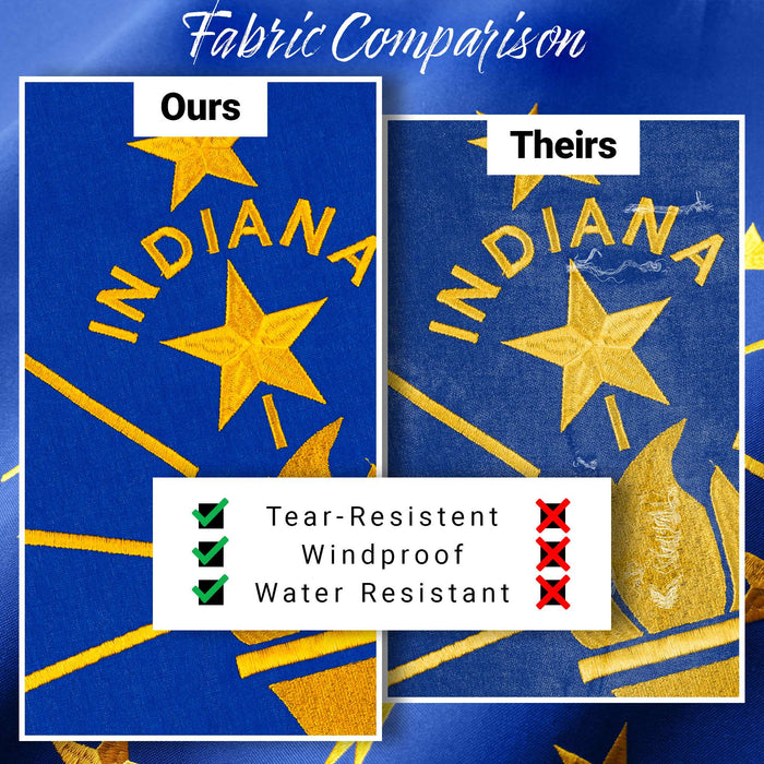 G128 Indiana State Flag | 4x6 Ft | StormFlyer Series Embroidered 220GSM Spun Polyester | Embroidered Design, Indoor/Outdoor, Brass Grommets, Heavy Duty, All Weather