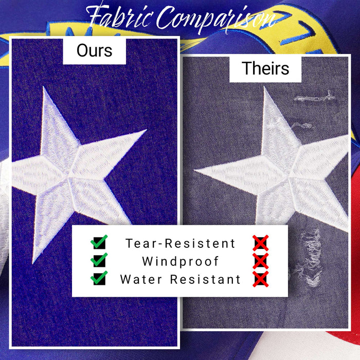 G128 North Carolina State Flag | 4x6 Ft | StormFlyer Series Embroidered 220GSM Spun Polyester | Embroidered Design, Indoor/Outdoor, Brass Grommets, Heavy Duty, All Weather