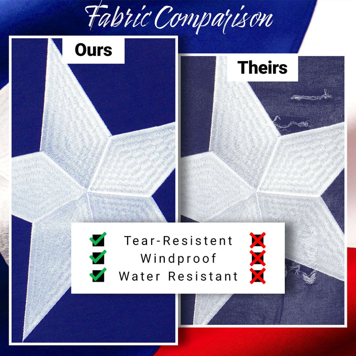 G128 - Texas State Flag 2.5x4ft Embroidered Stars Sewn Stripes Heavy Duty 220GSM Tough Spun Polyester Quality with Brass Grommets