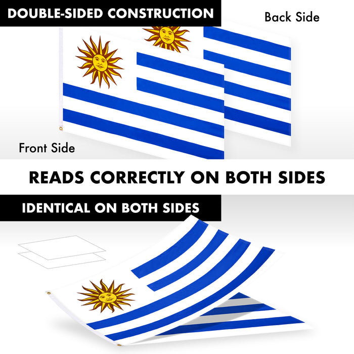 G128 Combo Pack: 6 Ft Tangle Free Aluminum Spinning Flagpole (Black) & Uruguay Uruguayan Flag 3x5 Ft, Double ToughWeave Series Double Sided Embroidered 210D Polyester | Pole with Flag Included