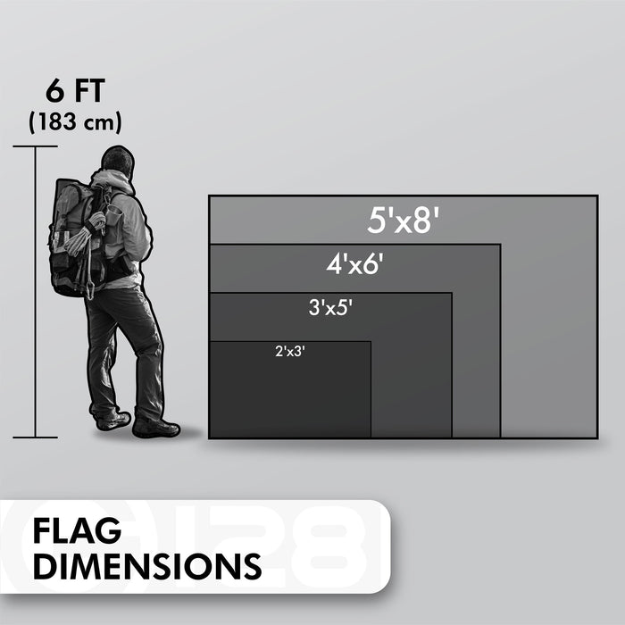 G128 Combo Pack: American USA Flag 3x5 Ft & Mississippi 2020 MS State Flag 3x5 Ft | Both ToughWeave Series Embroidered 300D Polyester, Embroidered Design, Indoor/Outdoor, Brass Grommets